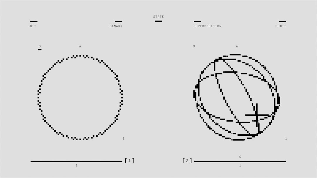 Non-linear Dynamics Visualization